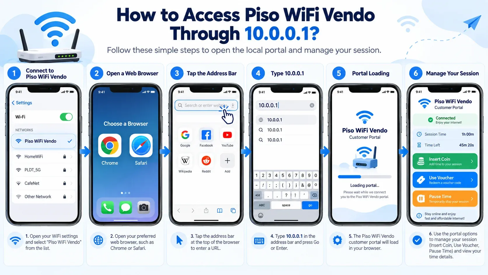 How to access Piso WiFi Vendo through 10.0.0.1 in six steps: connect to Piso WiFi Vendo, open Chrome or Safari, tap the address bar, type 10.0.0.1, wait for the portal to load, and manage your session