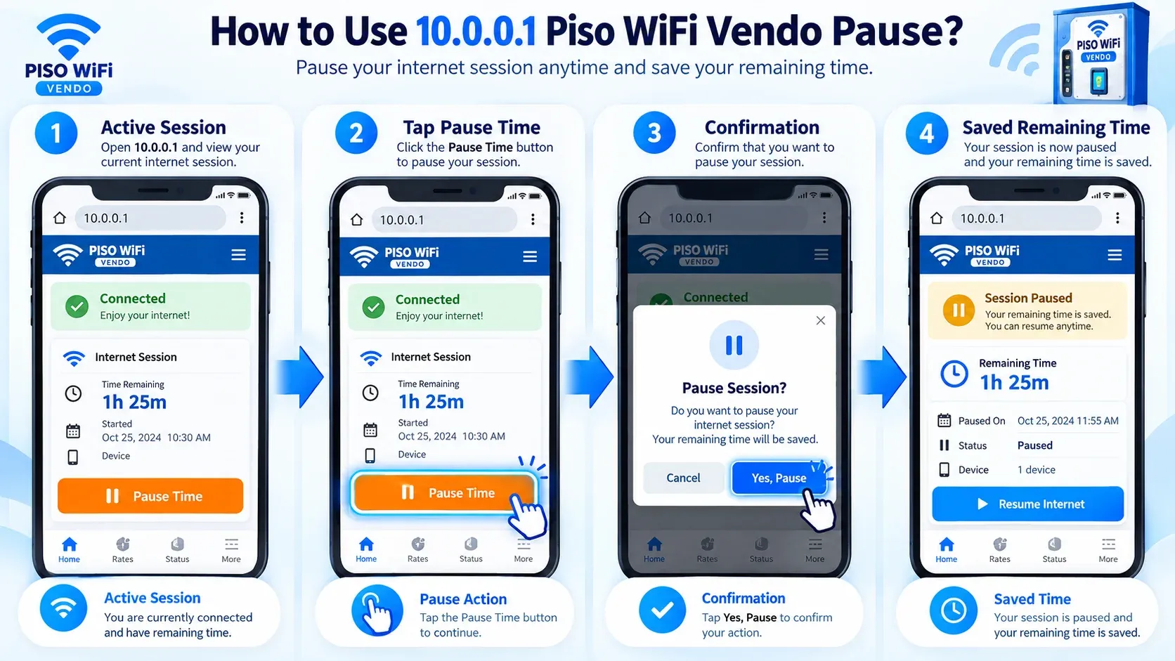 How to use 10.0.0.1 Piso WiFi Vendo pause in four steps: view the active session, tap Pause Time, confirm with Yes, Pause, and see the saved remaining time with a Resume Internet button